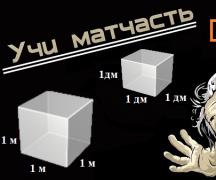 Как перевести литры в метры кубические и наоборот?