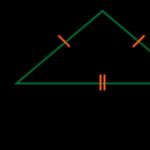 二等辺三角形の周囲を見つけた後の三角形の周囲と面積